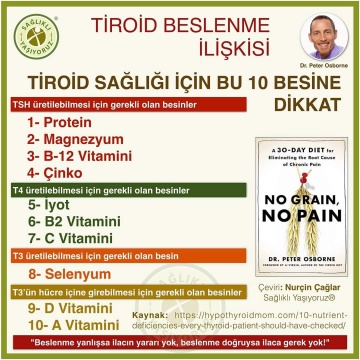 TİROİD VE BESLENME İLİŞKİSİ