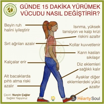 GÜNDE 15 DAKİKA YÜRÜMEK VÜCUDU NASIL DEĞİŞTİRİR?